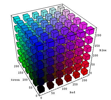 rgb-color-space