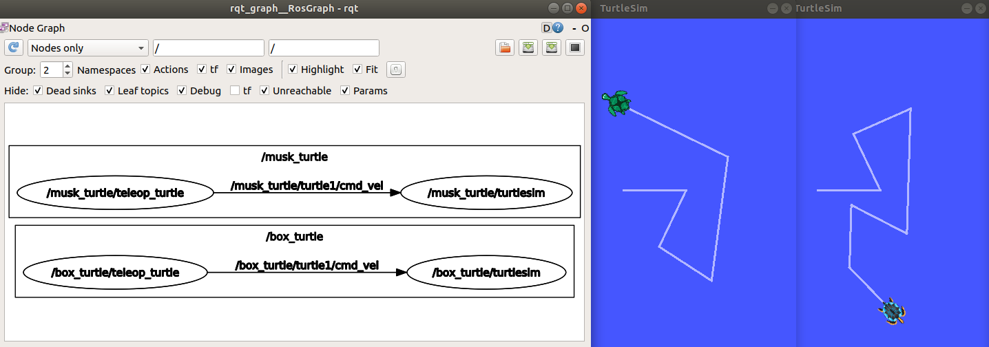 namespace