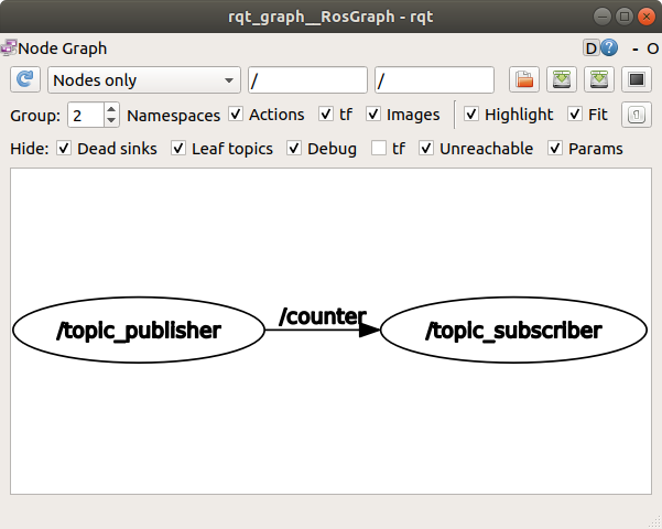 rqt_graph_counter